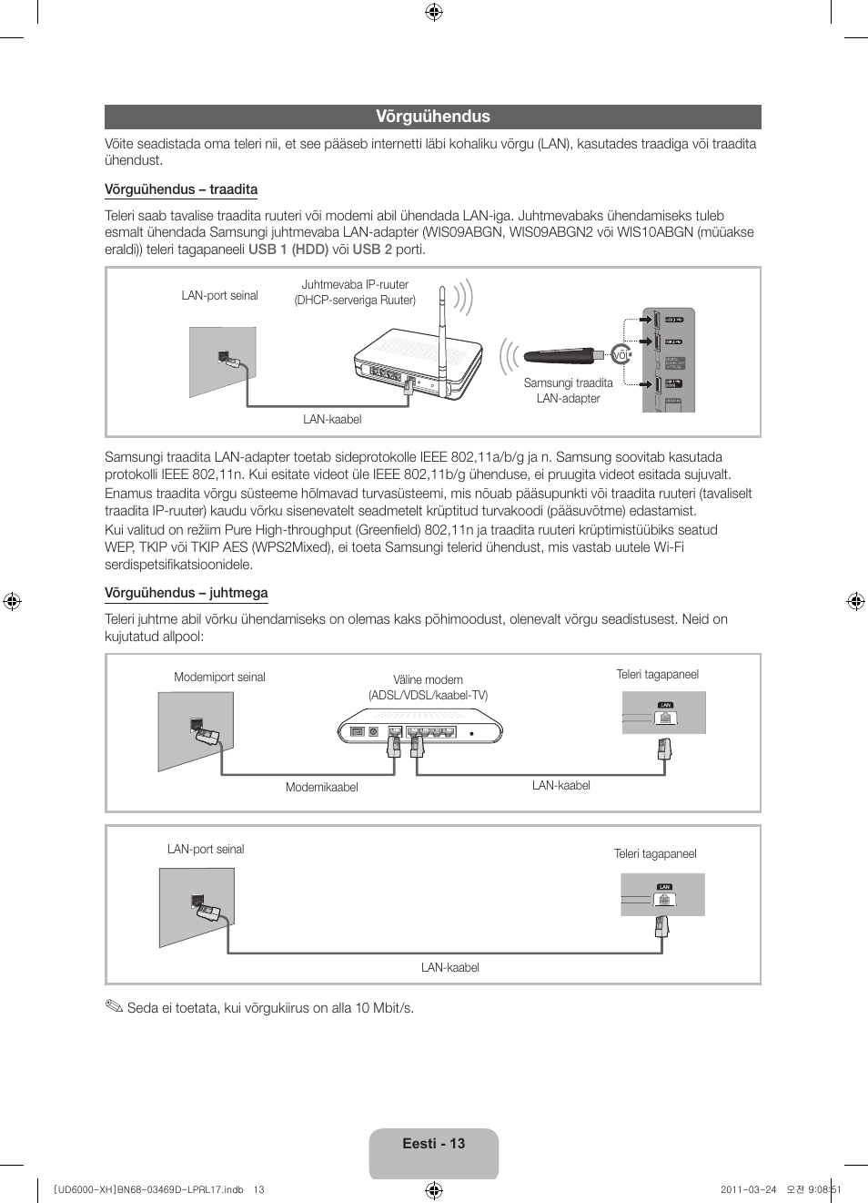 Võrguühendus | Samsung UE40D6000TW User Manual | Page 315 / 344