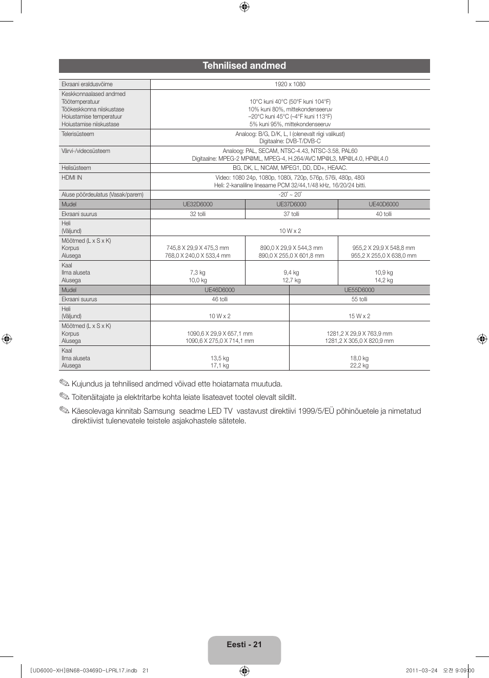 Tehnilised andmed | Samsung UE40D6000TW User Manual | Page 323 / 344