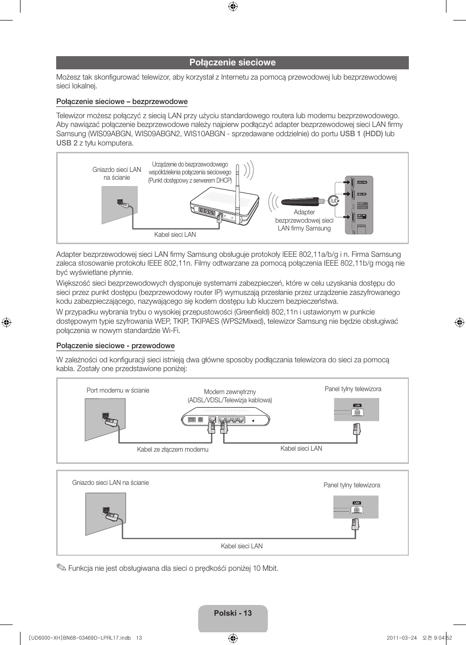 Połączenie sieciowe | Samsung UE40D6000TW User Manual | Page 55 / 344