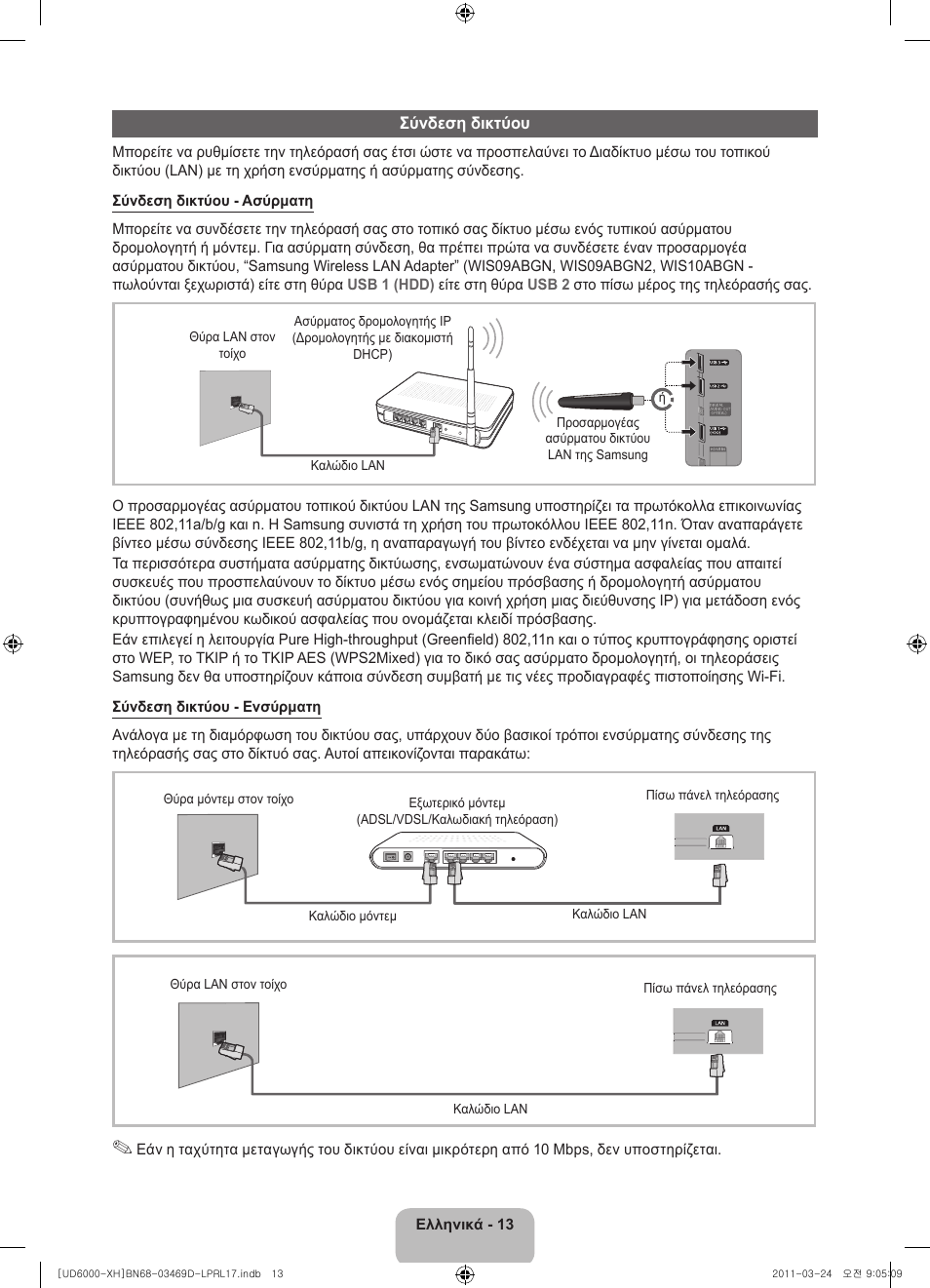 Samsung UE40D6000TW User Manual | Page 75 / 344