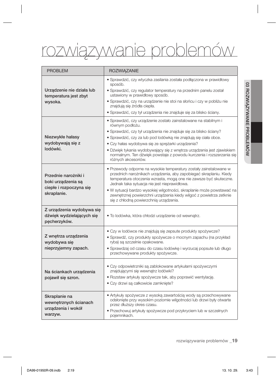 Rozwiązywanie problemów | Samsung RR82PHIS User Manual | Page 41 / 200