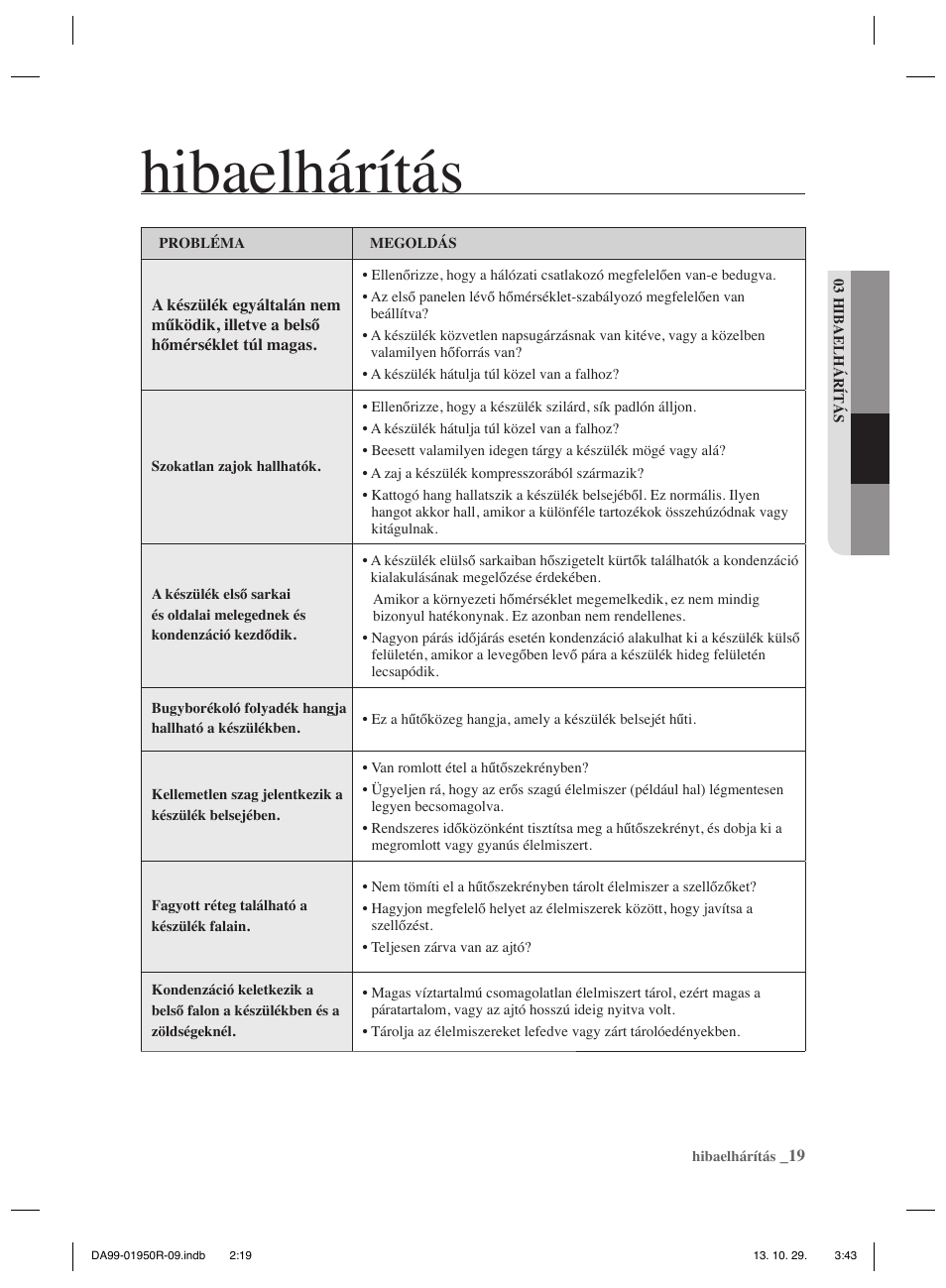 Hibaelhárítás | Samsung RR82PHIS User Manual | Page 63 / 200