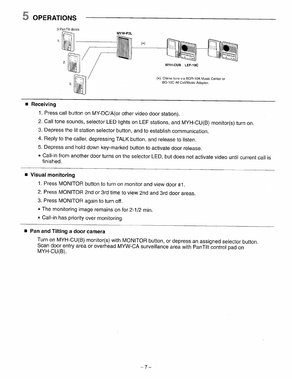 Receiving, Visual monitoring, Pan and tilting a door camera | Aiphone LEF MYW-P3L User Manual | Page 7 / 8