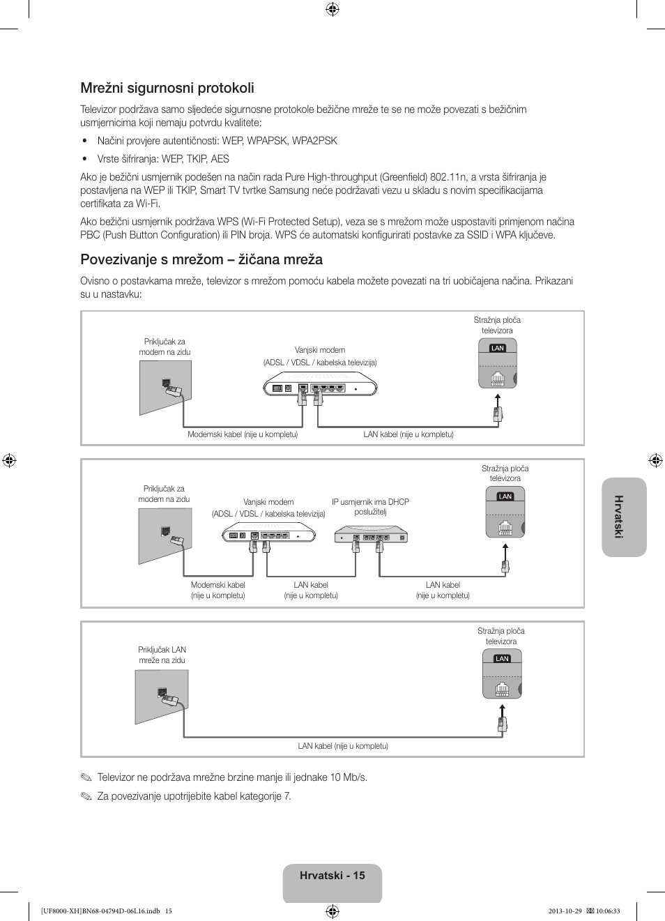 Mrežni sigurnosni protokoli, Povezivanje s mrežom – žičana mreža | Samsung UE75F8000ST User Manual | Page 135 / 385