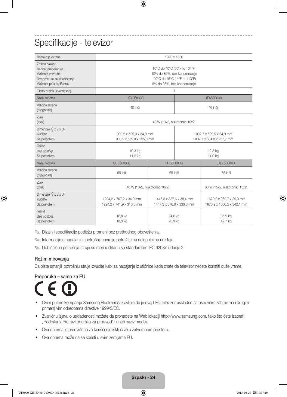Specifikacije - televizor, Režim mirovanja, Preporuka – samo za eu | Samsung UE75F8000ST User Manual | Page 240 / 385