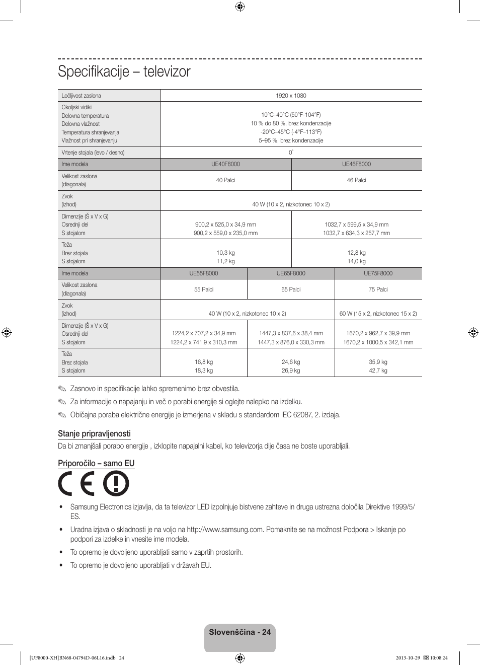 Specifikacije – televizor, Stanje pripravljenosti, Priporočilo – samo eu | Samsung UE75F8000ST User Manual | Page 312 / 385