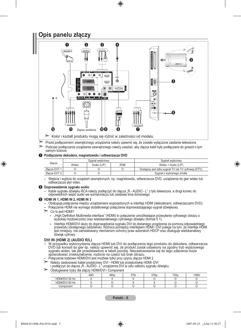 Opis panelu złączy | Samsung LE32M87BD User Manual | Page 127 / 543