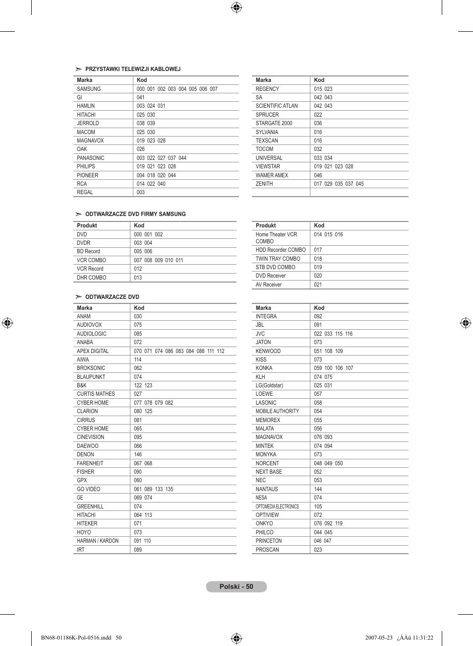 Samsung LE32M87BD User Manual | Page 172 / 543