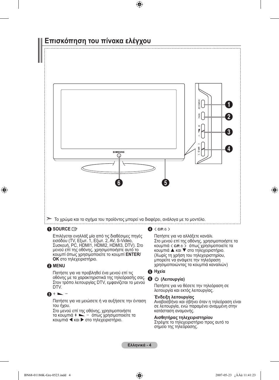 Επισκόπηση του πίνακα ελέγχου | Samsung LE32M87BD User Manual | Page 186 / 543