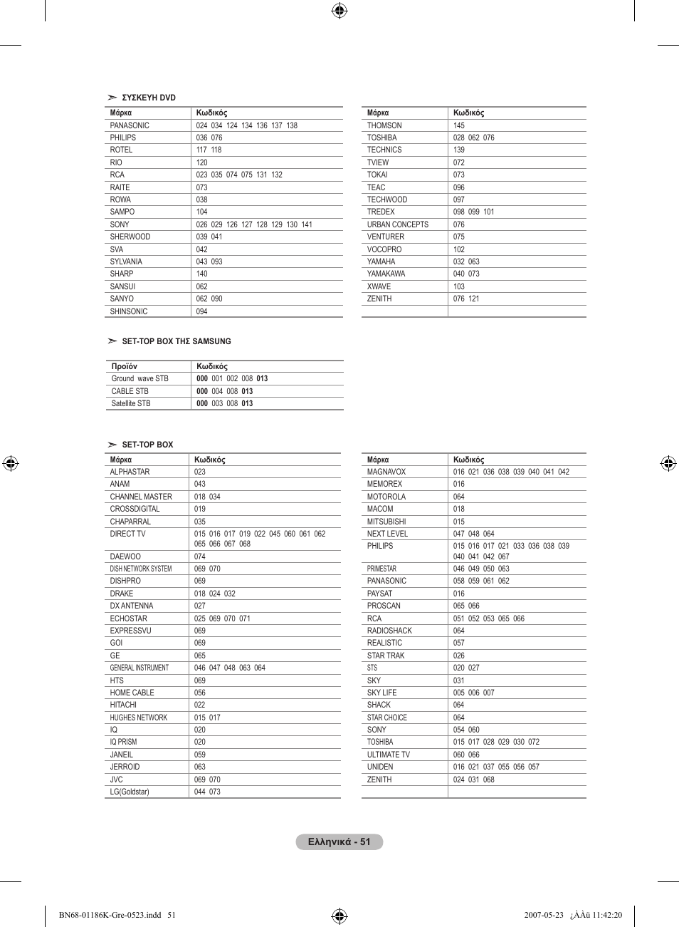 Samsung LE32M87BD User Manual | Page 233 / 543