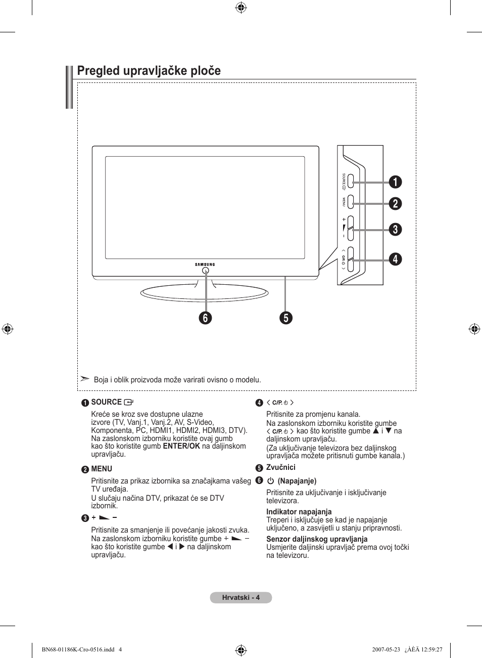 Pregled upravljačke ploče | Samsung LE32M87BD User Manual | Page 306 / 543