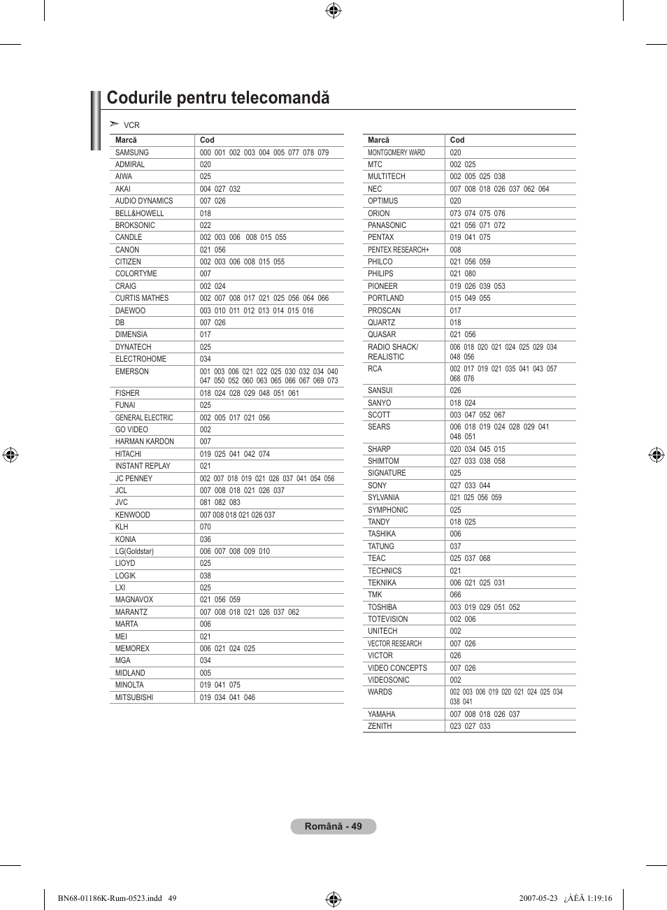 Codurile pentru telecomandă | Samsung LE32M87BD User Manual | Page 531 / 543