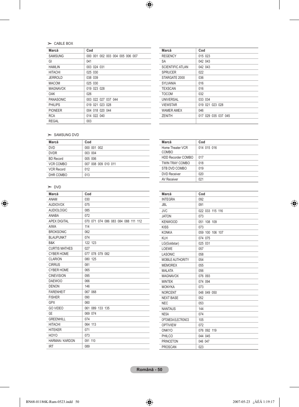 Samsung LE32M87BD User Manual | Page 532 / 543