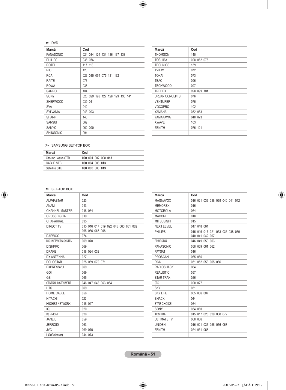 Samsung LE32M87BD User Manual | Page 533 / 543