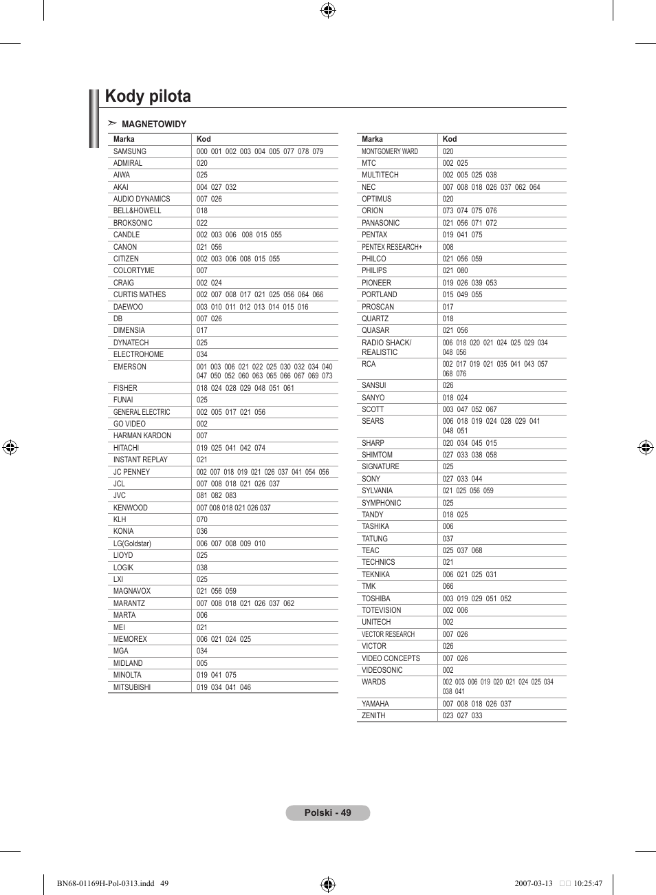 Kody pilota | Samsung LE26R87BD User Manual | Page 164 / 507