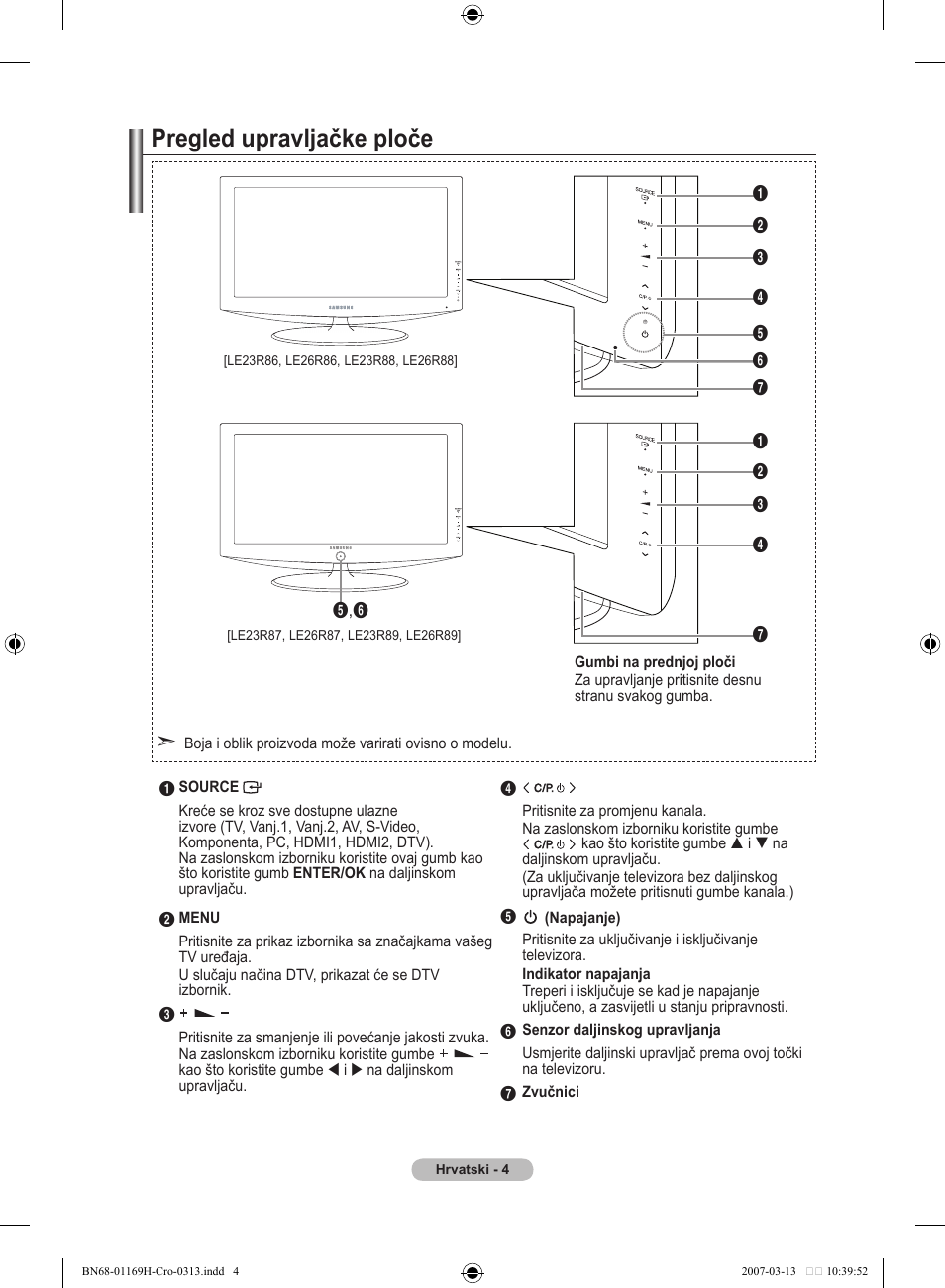 Pregled upravljačke ploče | Samsung LE26R87BD User Manual | Page 287 / 507