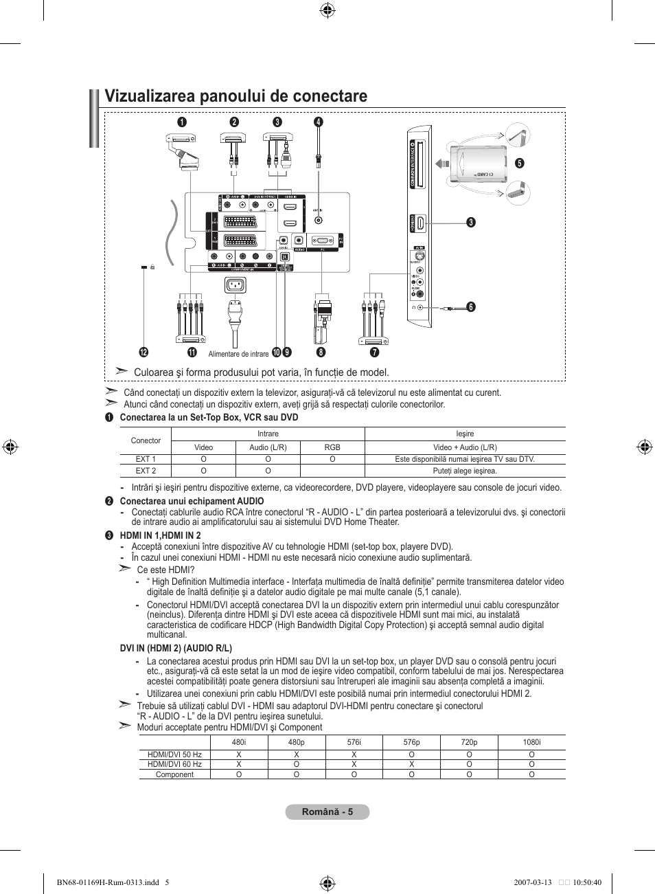 Vizualizarea panoului de conectare | Samsung LE26R87BD User Manual | Page 456 / 507