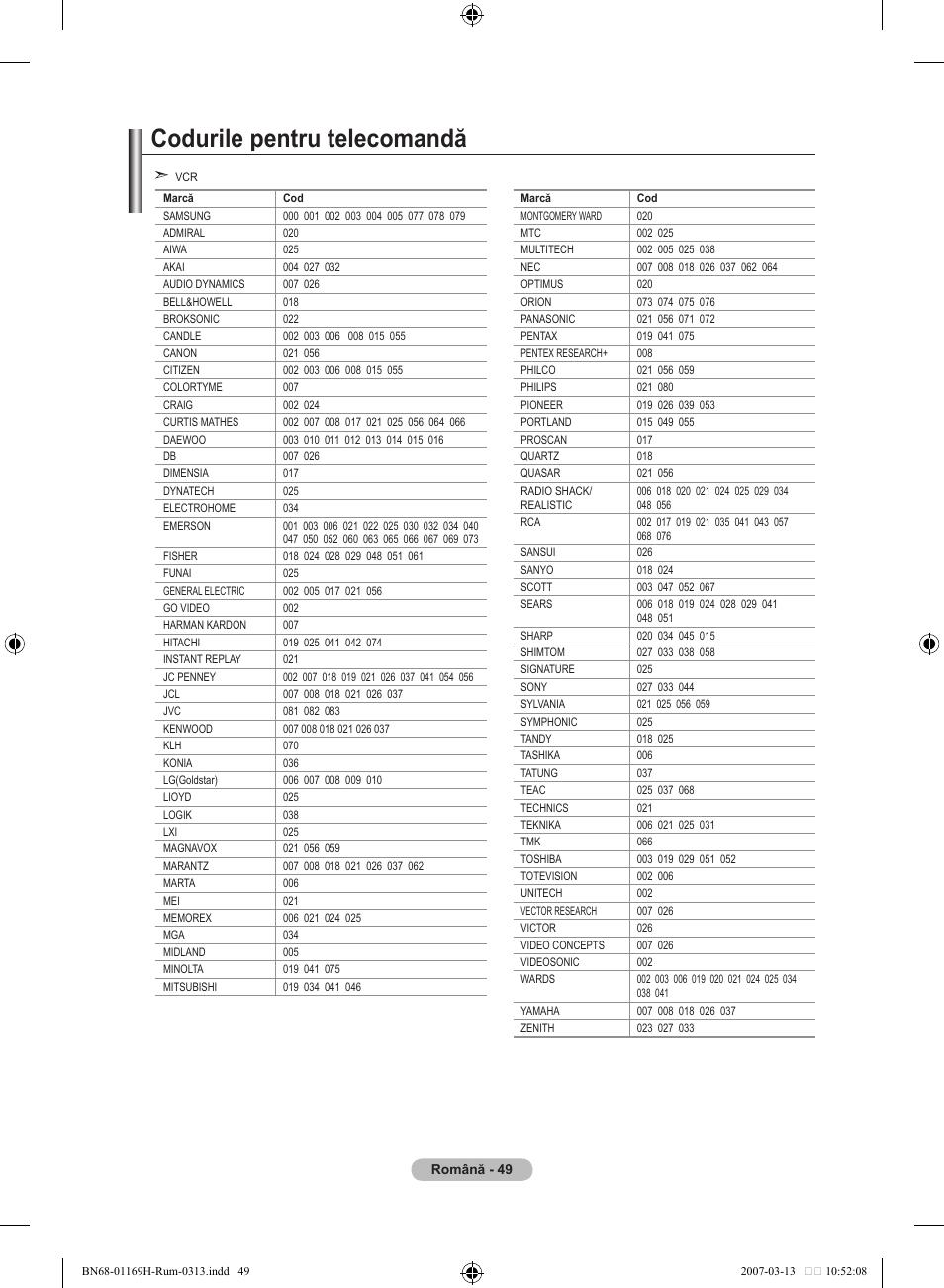 Codurile pentru telecomandă | Samsung LE26R87BD User Manual | Page 500 / 507
