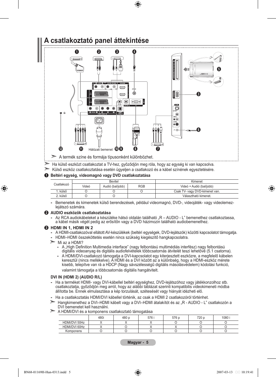 A csatlakoztató panel áttekintése | Samsung LE26R87BD User Manual | Page 64 / 507