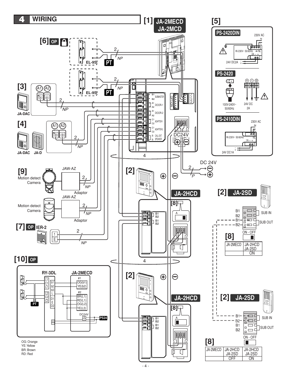Wiring, Ja-2hcd ja-2sd ja-2sd, Ja-2hcd | Ja-2mecd ja-2mcd, Ps-2420, Ps-2420din, Ps-2410din | Aiphone Ja-2hcd User Manual | Page 4 / 12