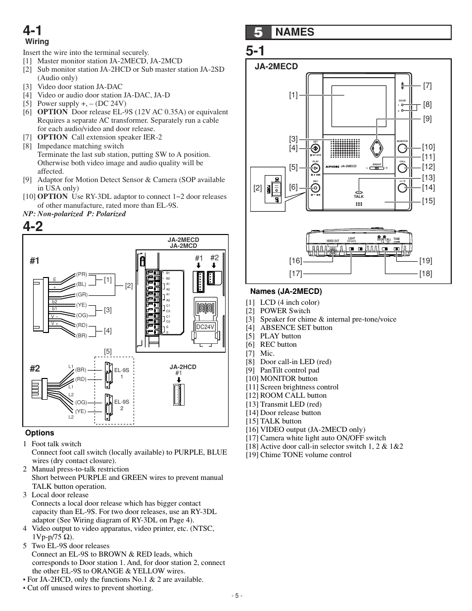 Names, Ja-2mecd | Aiphone Ja-2hcd User Manual | Page 5 / 12