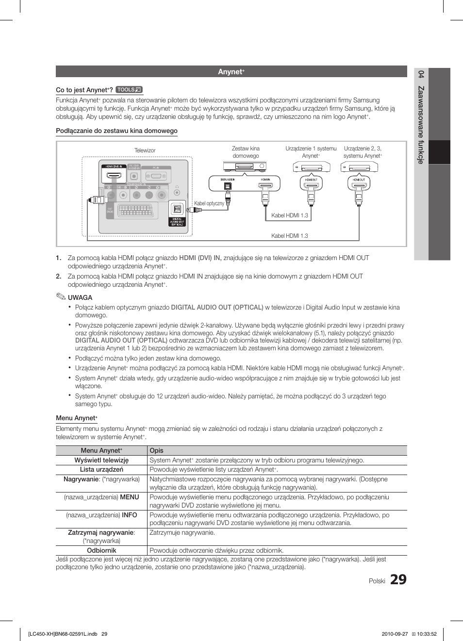 Samsung LE22C450E1W User Manual | Page 109 / 401