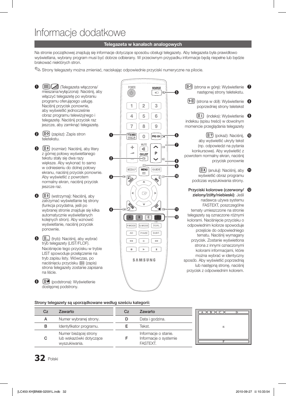 Informacje dodatkowe | Samsung LE22C450E1W User Manual | Page 112 / 401