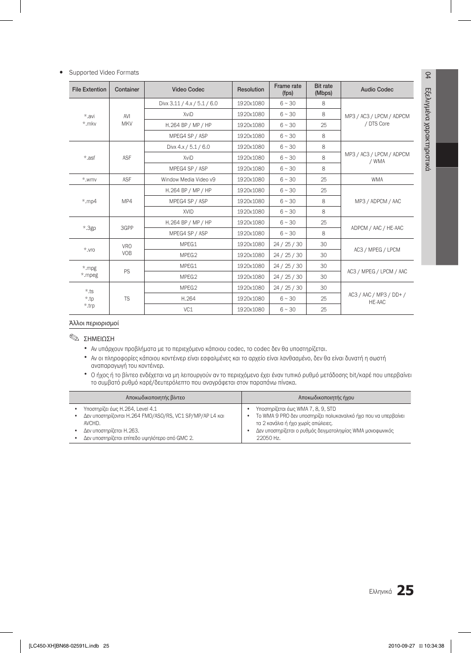 Samsung LE22C450E1W User Manual | Page 145 / 401