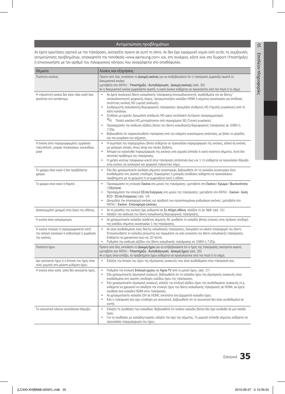 Samsung LE22C450E1W User Manual | Page 155 / 401