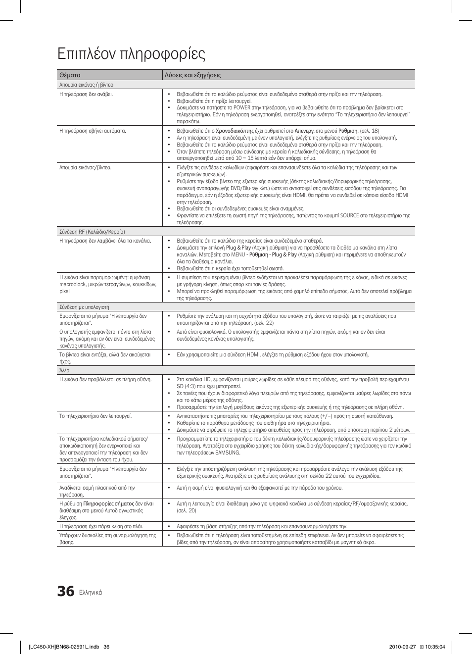 Επιπλέον πληροφορίες | Samsung LE22C450E1W User Manual | Page 156 / 401