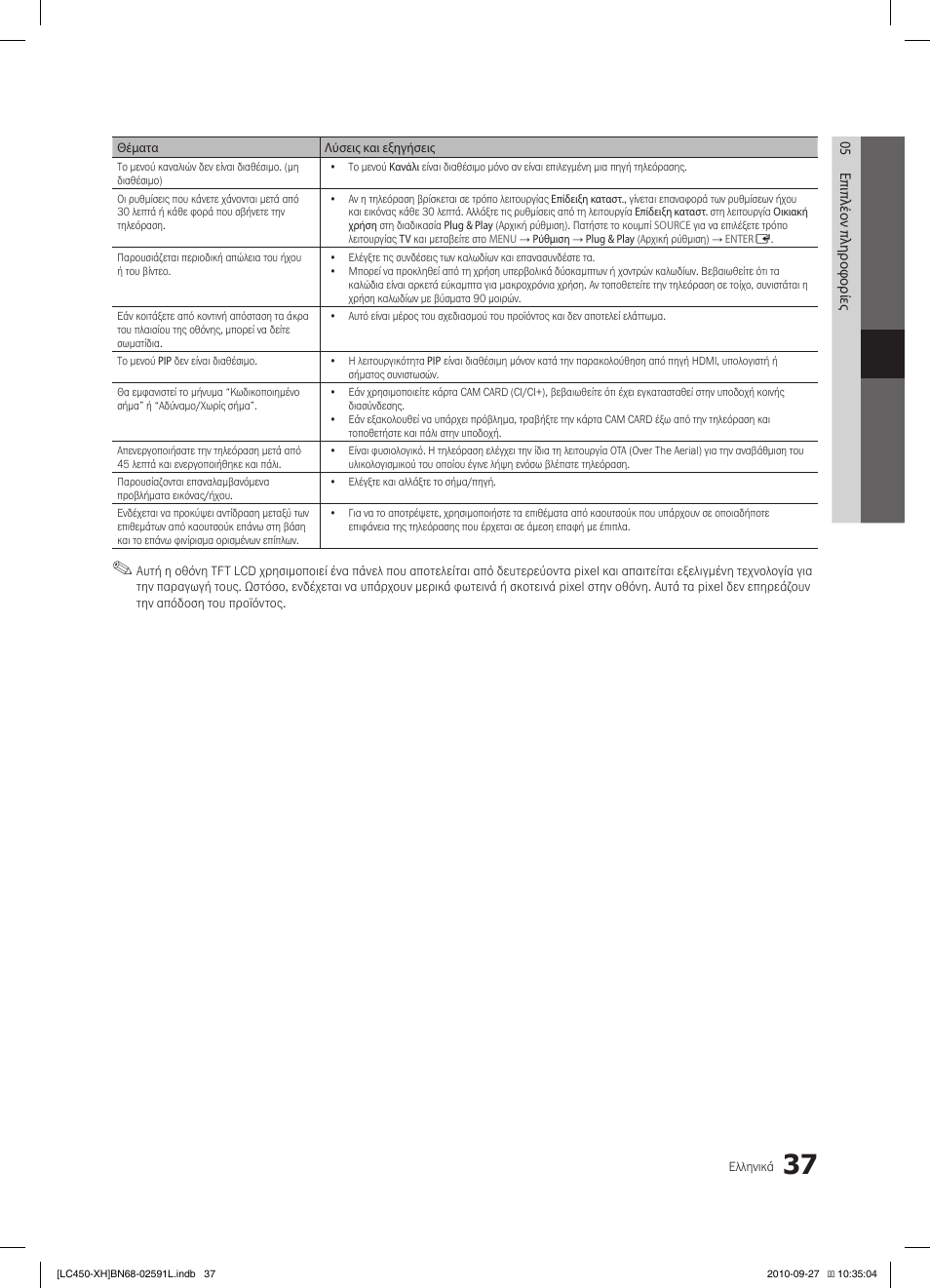 Samsung LE22C450E1W User Manual | Page 157 / 401