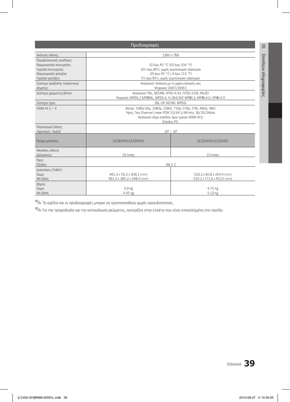 Samsung LE22C450E1W User Manual | Page 159 / 401