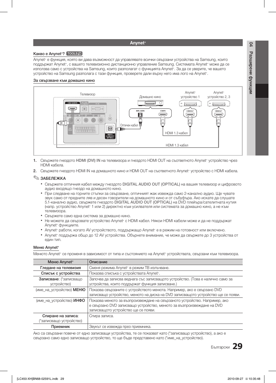 Samsung LE22C450E1W User Manual | Page 189 / 401