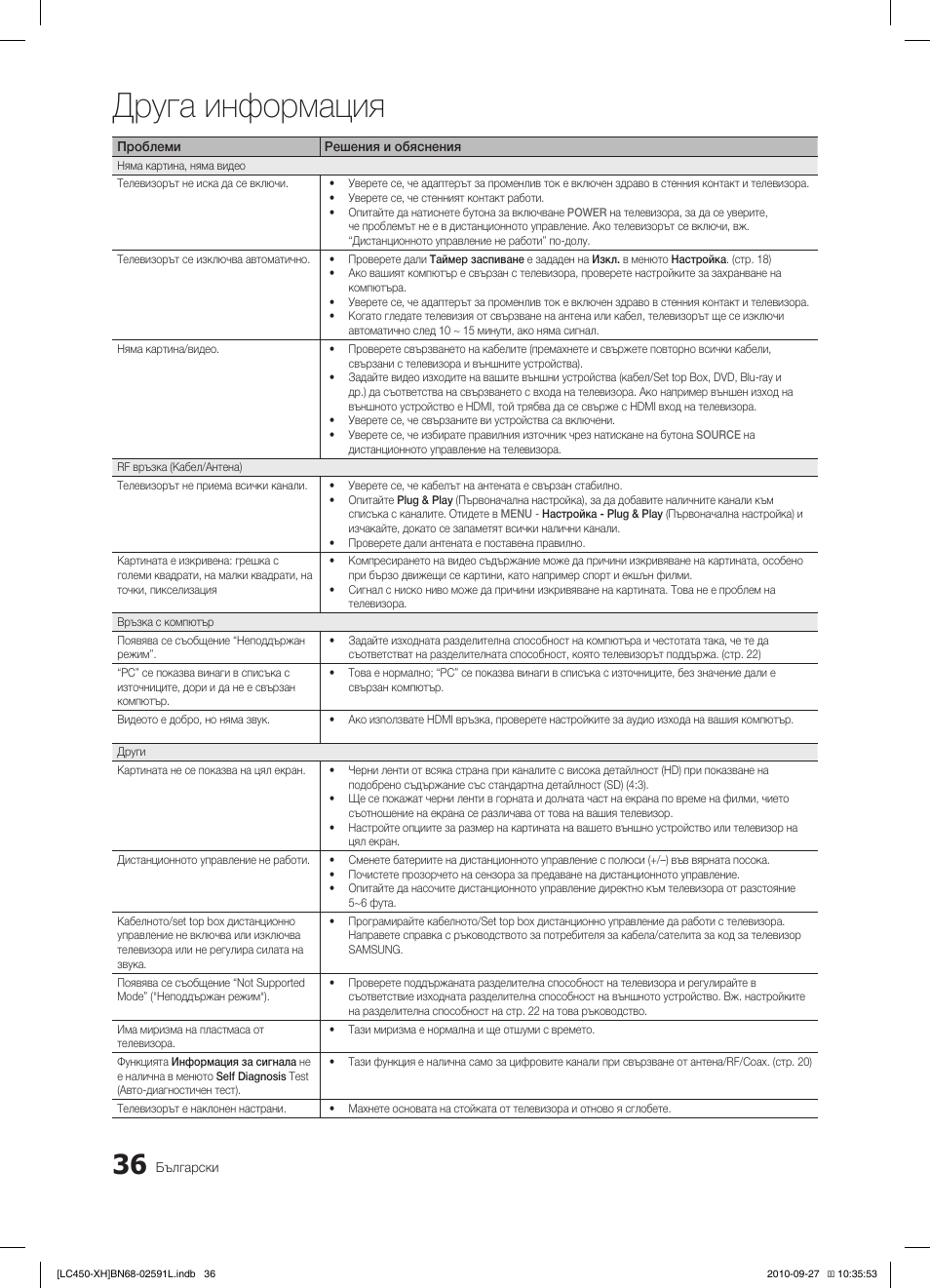 Друга информация | Samsung LE22C450E1W User Manual | Page 196 / 401