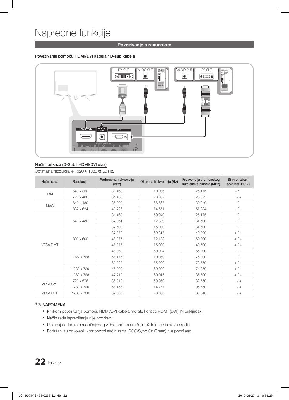 Napredne funkcije, Povezivanje s računalom | Samsung LE22C450E1W User Manual | Page 222 / 401