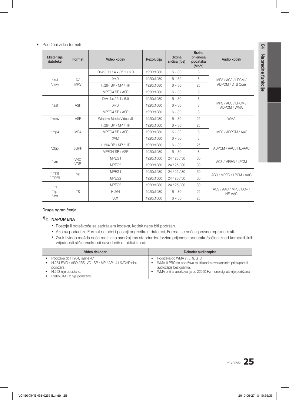 Samsung LE22C450E1W User Manual | Page 225 / 401