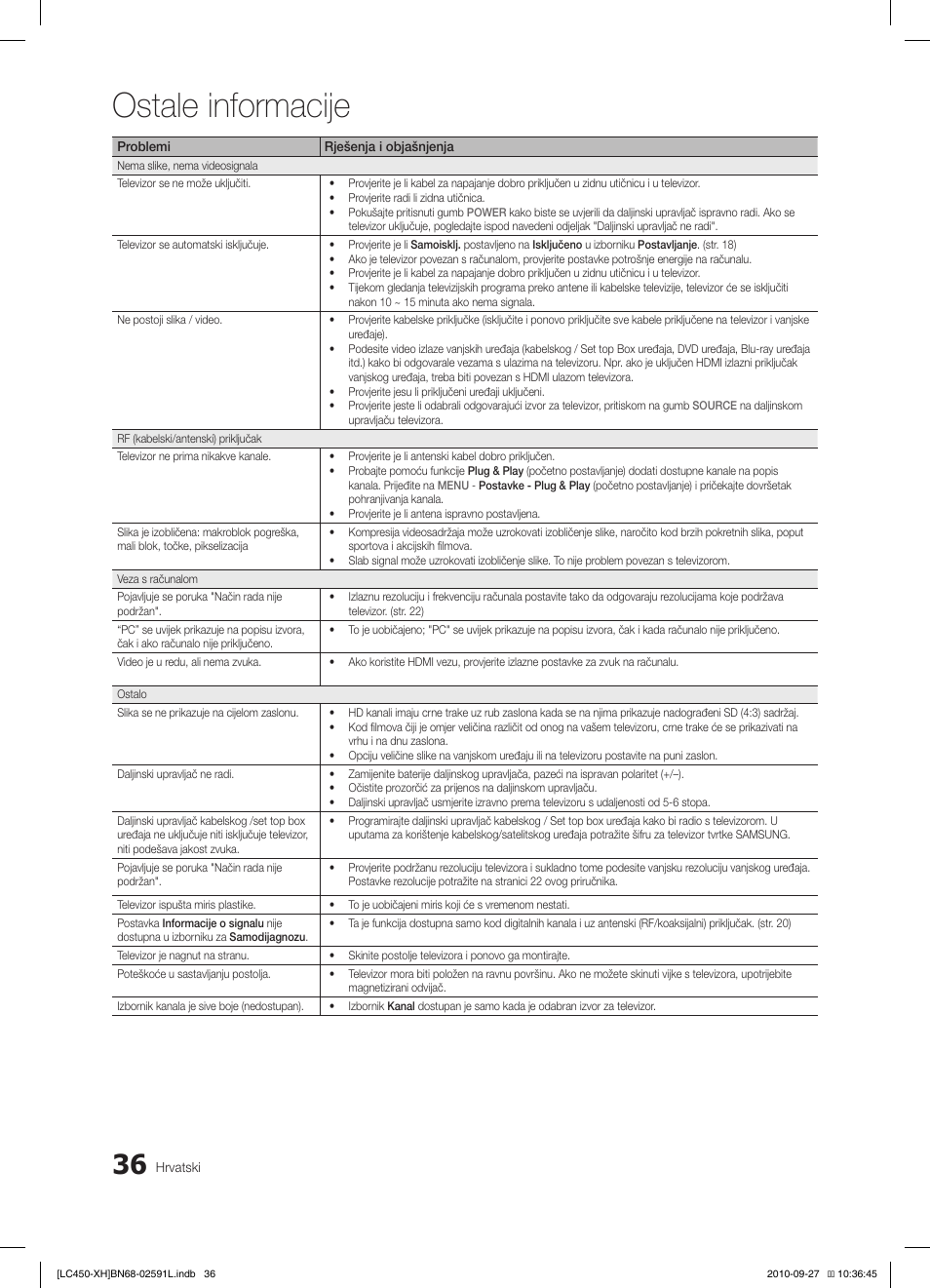 Ostale informacije | Samsung LE22C450E1W User Manual | Page 236 / 401