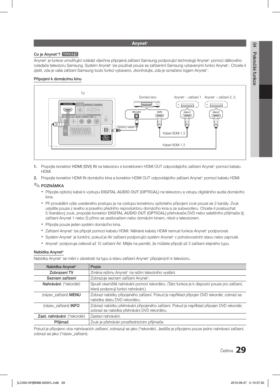 Samsung LE22C450E1W User Manual | Page 269 / 401