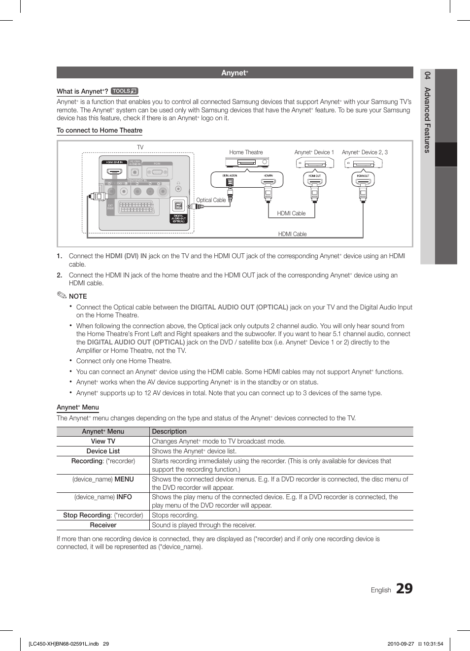 Samsung LE22C450E1W User Manual | Page 29 / 401