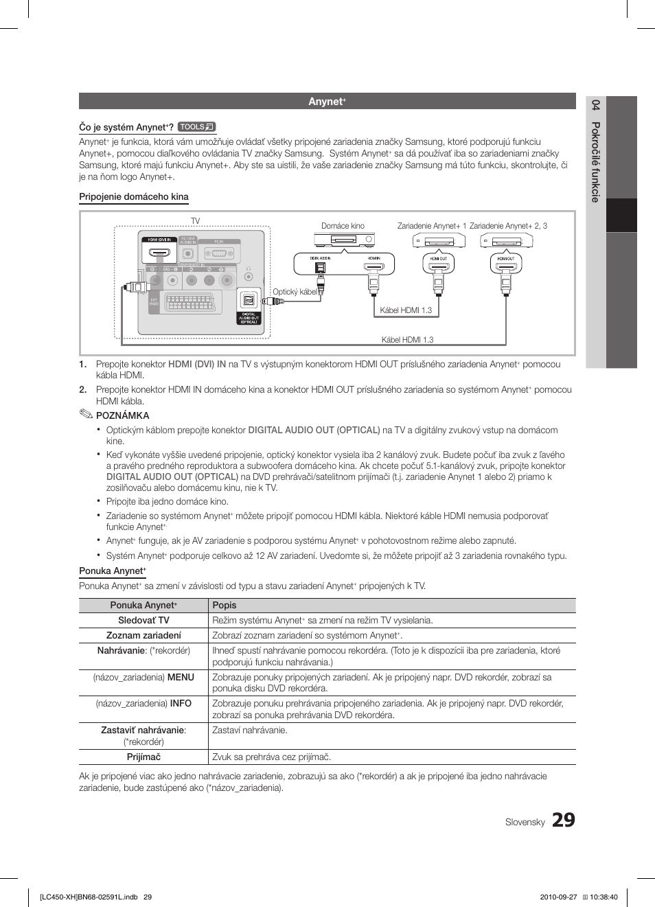 Samsung LE22C450E1W User Manual | Page 309 / 401
