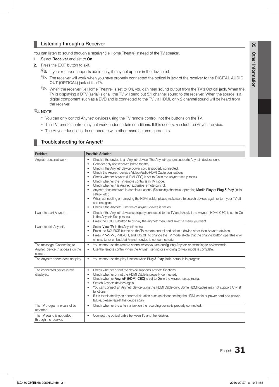 Listening through a receiver, Troubleshooting for anynet | Samsung LE22C450E1W User Manual | Page 31 / 401