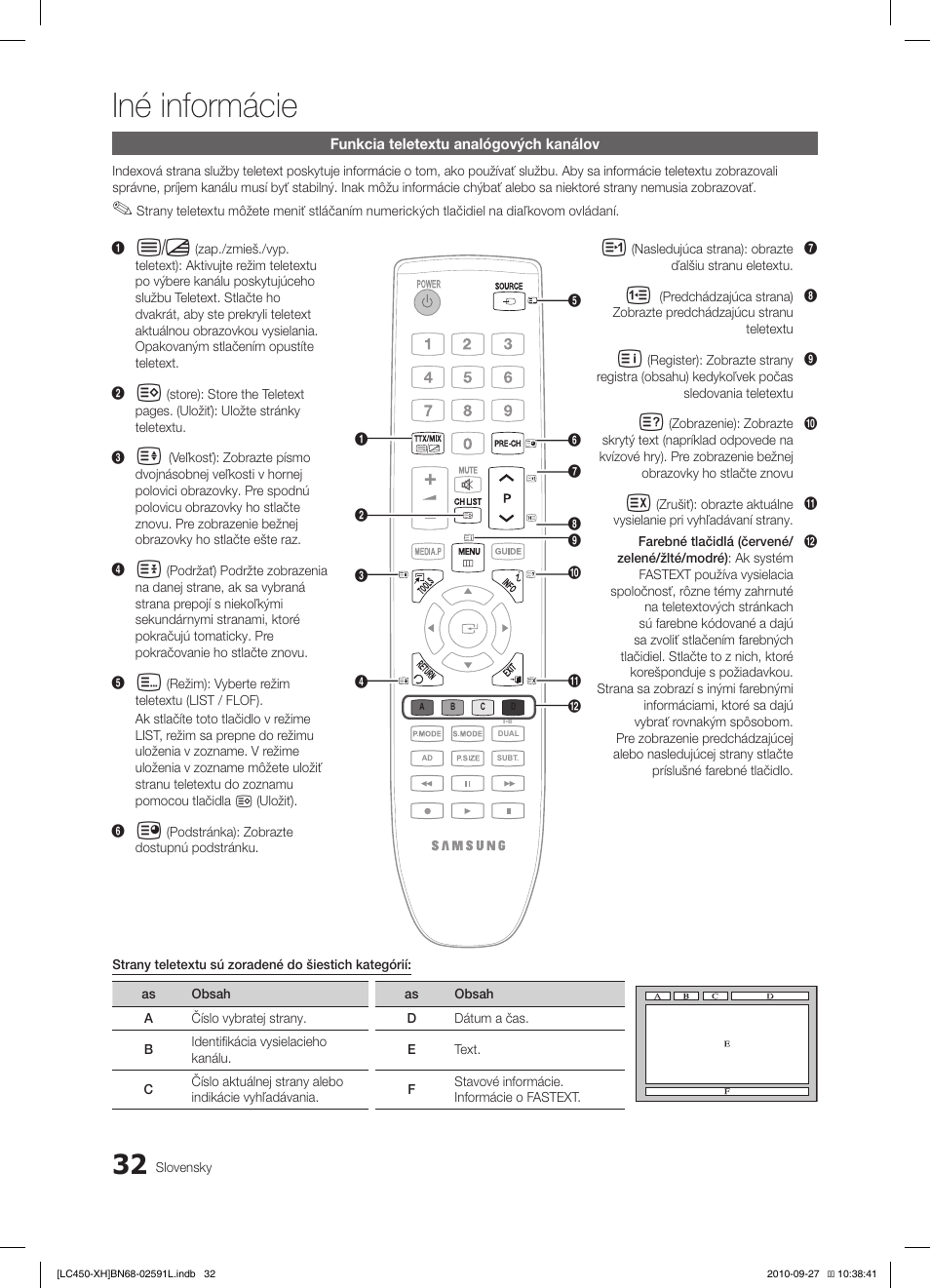 Iné informácie | Samsung LE22C450E1W User Manual | Page 312 / 401