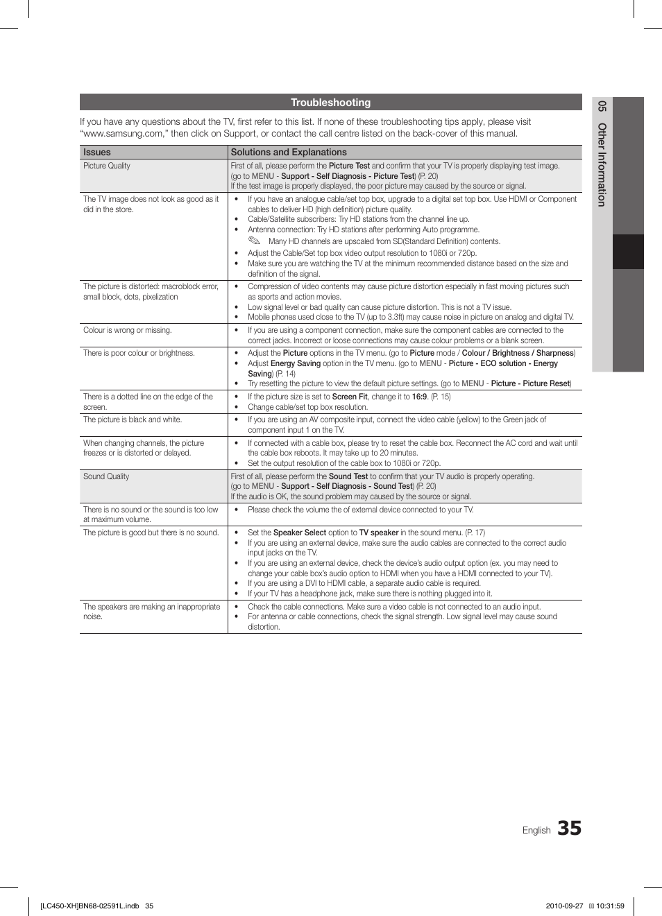 Samsung LE22C450E1W User Manual | Page 35 / 401