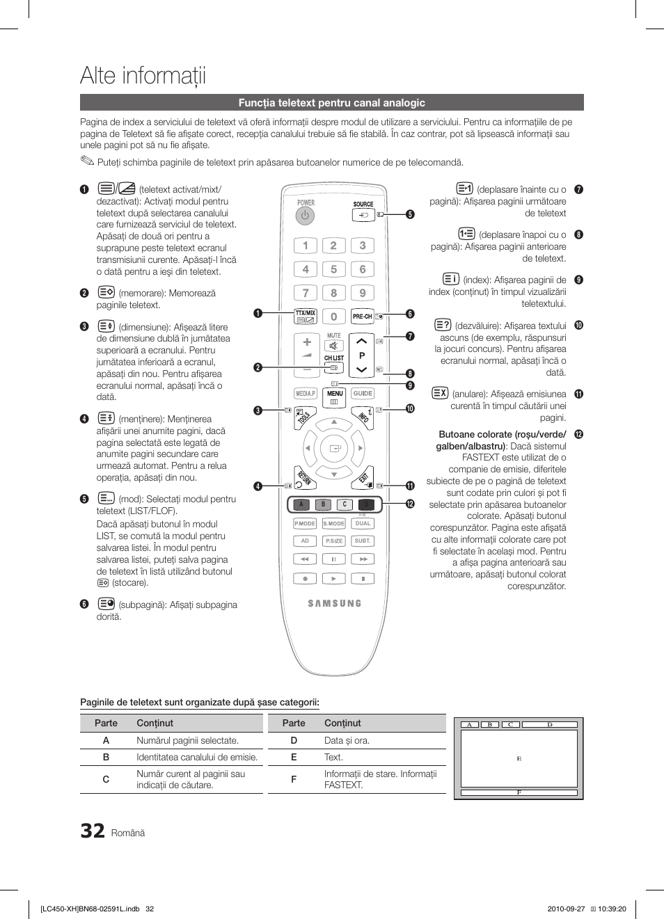 Alte informaţii | Samsung LE22C450E1W User Manual | Page 352 / 401