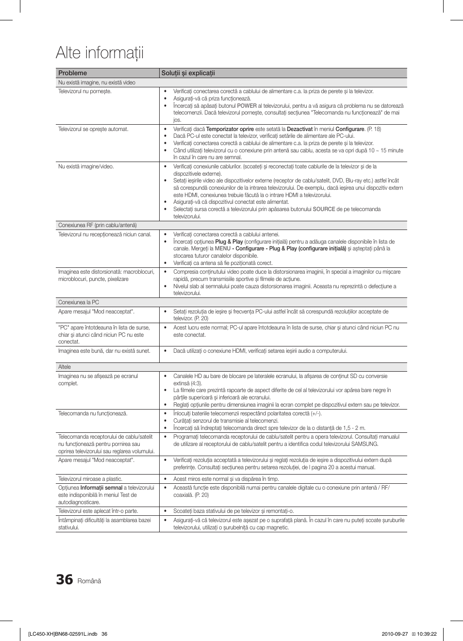 Alte informaţii | Samsung LE22C450E1W User Manual | Page 356 / 401