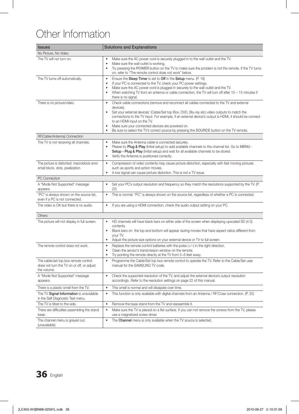 Other information | Samsung LE22C450E1W User Manual | Page 36 / 401