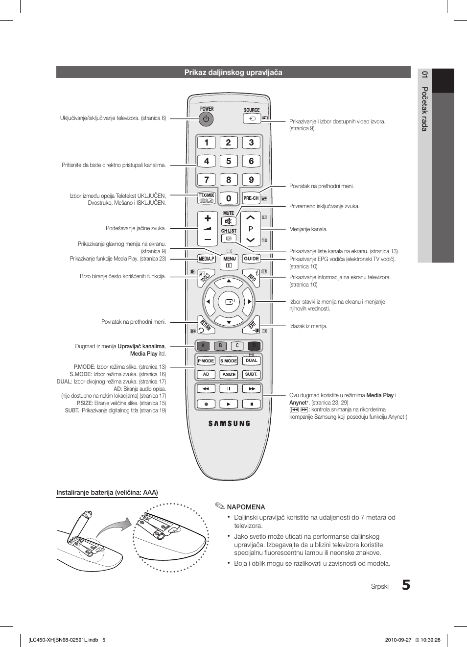 Samsung LE22C450E1W User Manual | Page 365 / 401