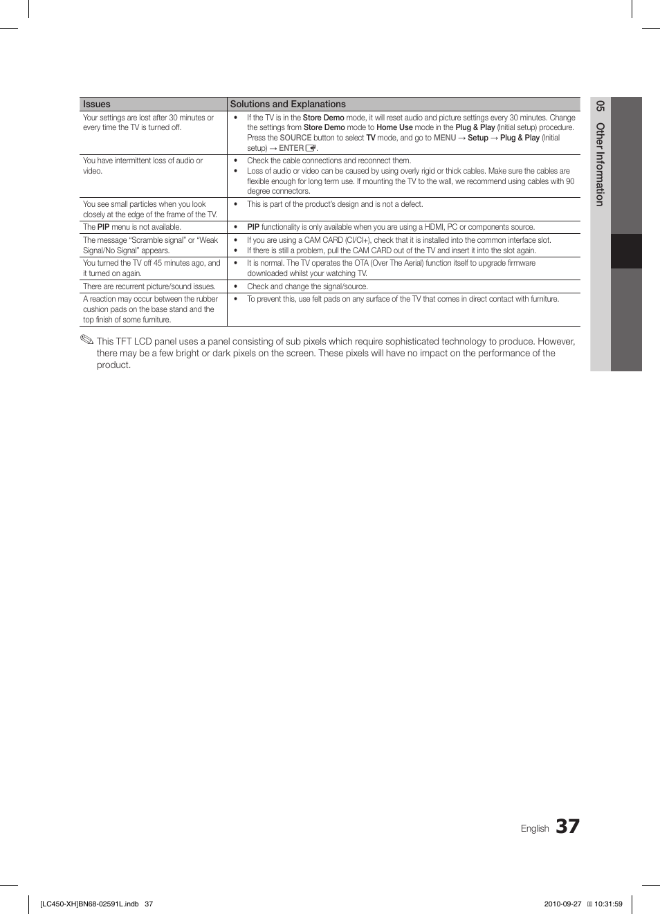 Samsung LE22C450E1W User Manual | Page 37 / 401