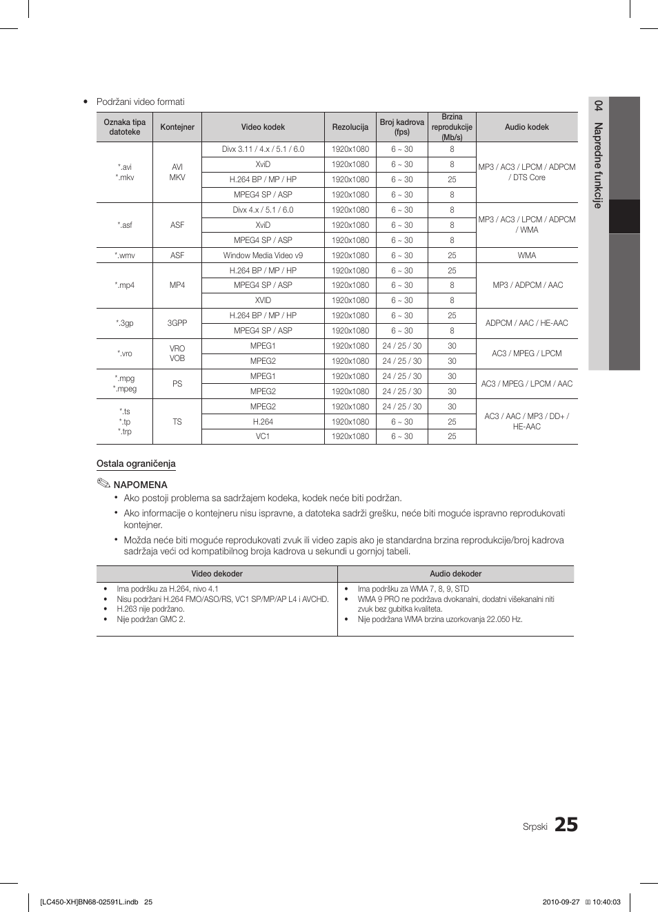 Samsung LE22C450E1W User Manual | Page 385 / 401