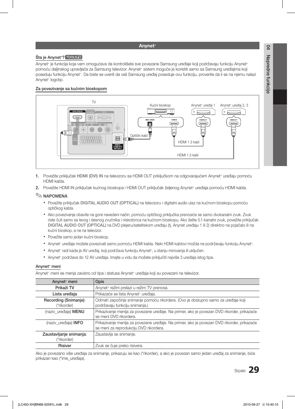 Samsung LE22C450E1W User Manual | Page 389 / 401